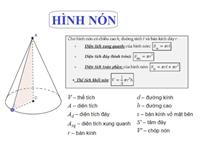 Diện Tích Xung Quanh Hình Nón & Hình Nón Cụt