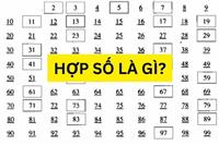 Hợp Số Là Gì? Số Nguyên Tố Là Gì? Bài Tập Liên Quan