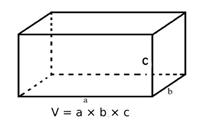 Công Thức & Bài Tập Về Thể Tích Hình Hộp Chữ Nhật