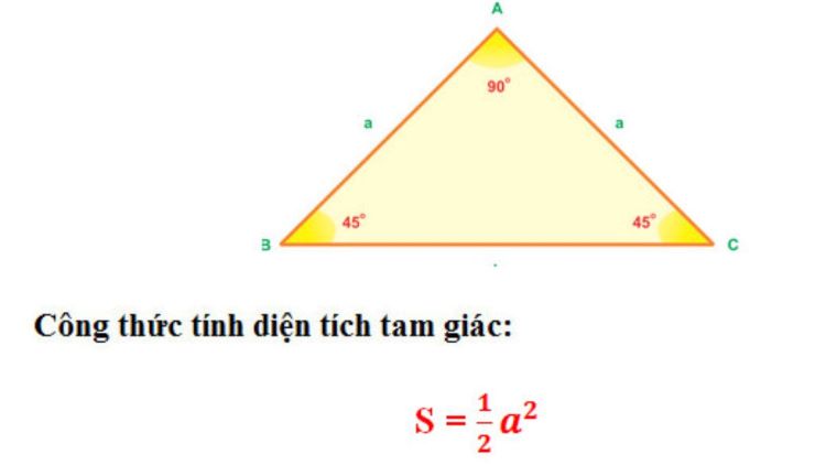 Diện tích tam giác vuông