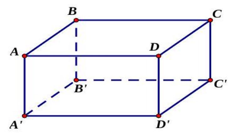 Thể tích hình hộp chữ nhật