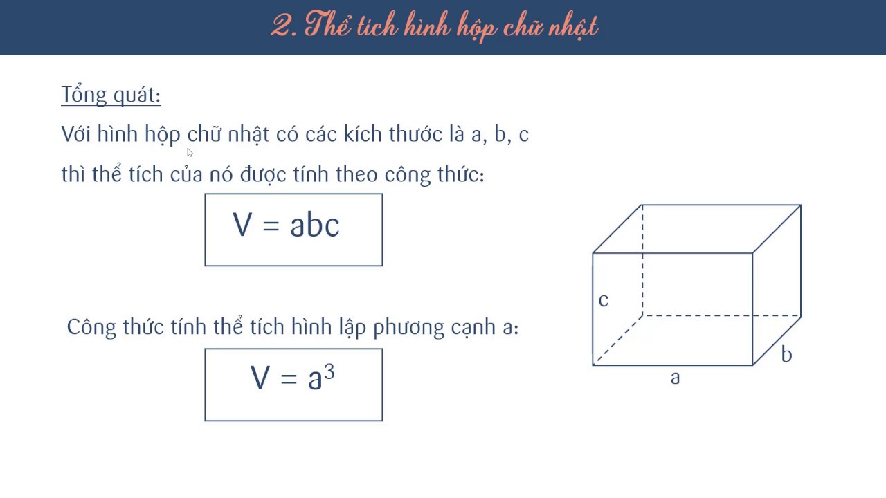 the tich hinh hop chu nhat