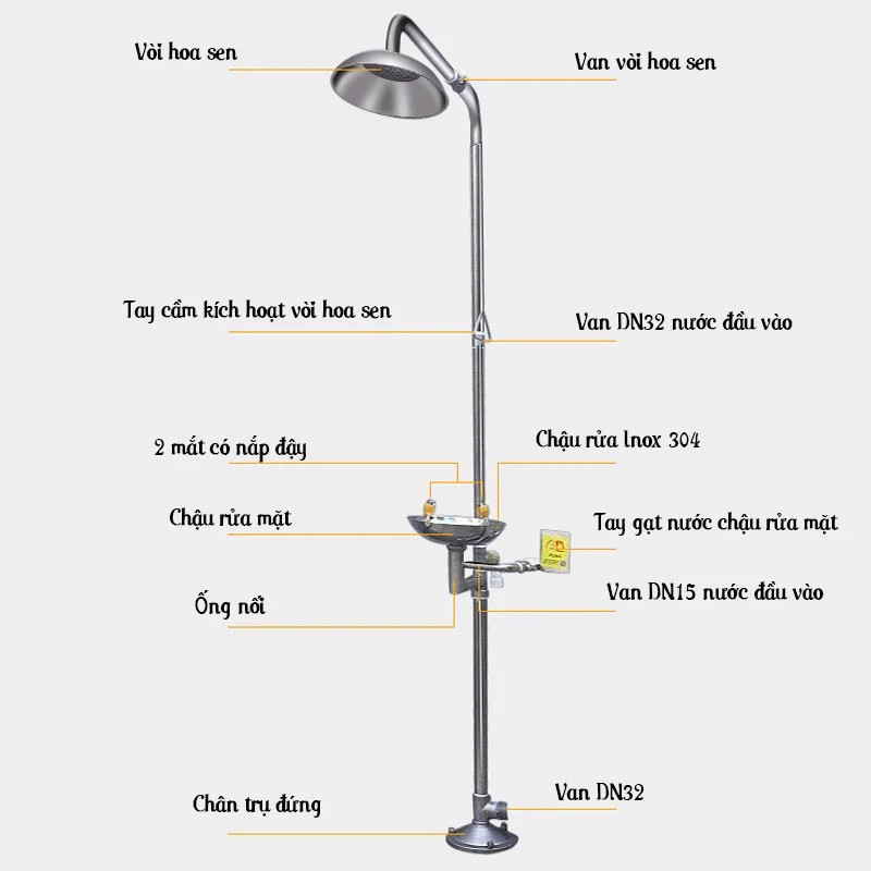 Vòi sen tắm khẩn cấp