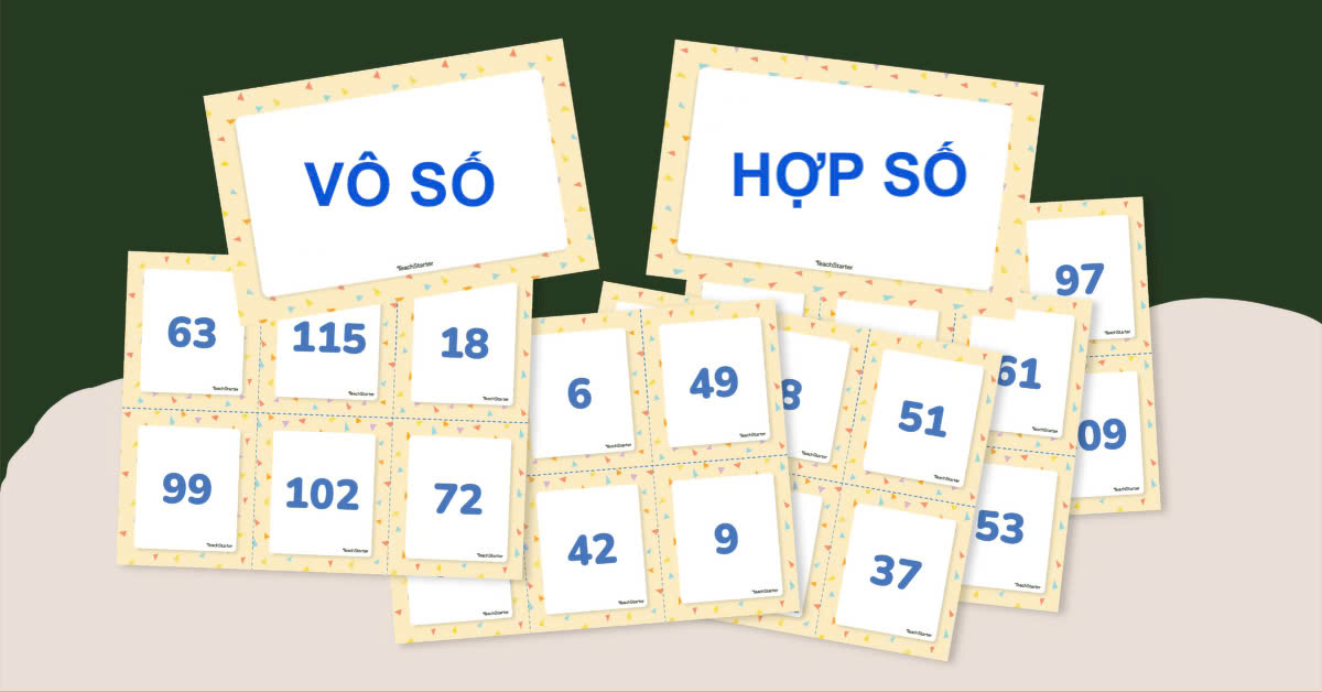 Hợp số là gì
