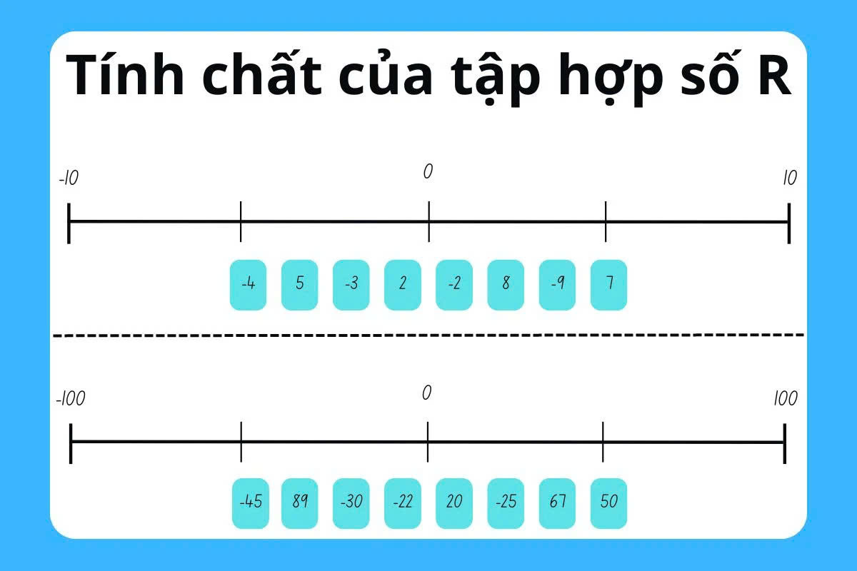 Hợp số là gì