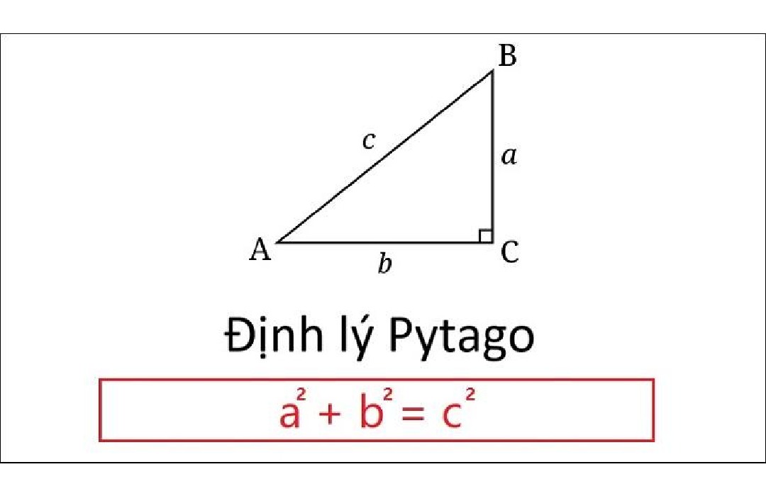 Diện tích tam giác vuông